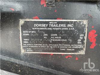 Dorsey DGTC-48