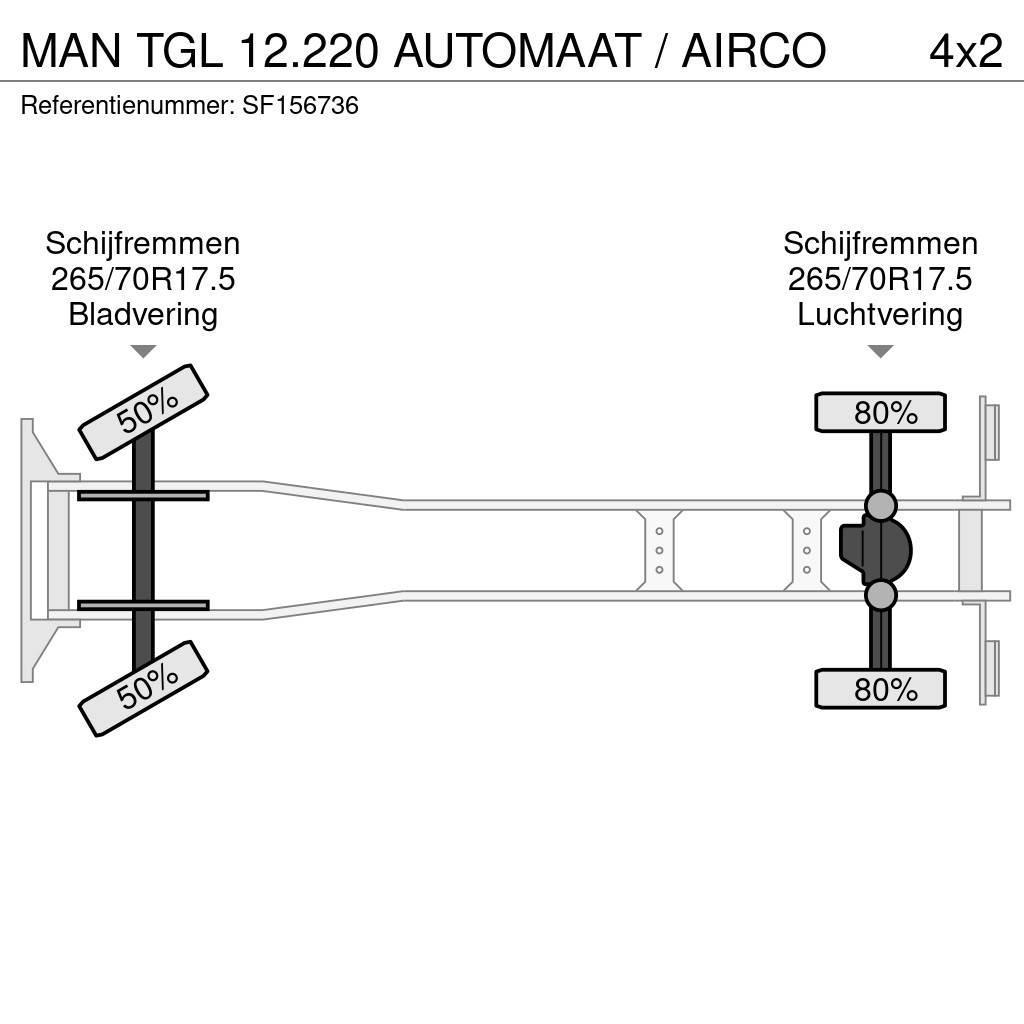 MAN TGL 12.220 AUTOMAAT / AIRCO Caminhões de caixa fechada