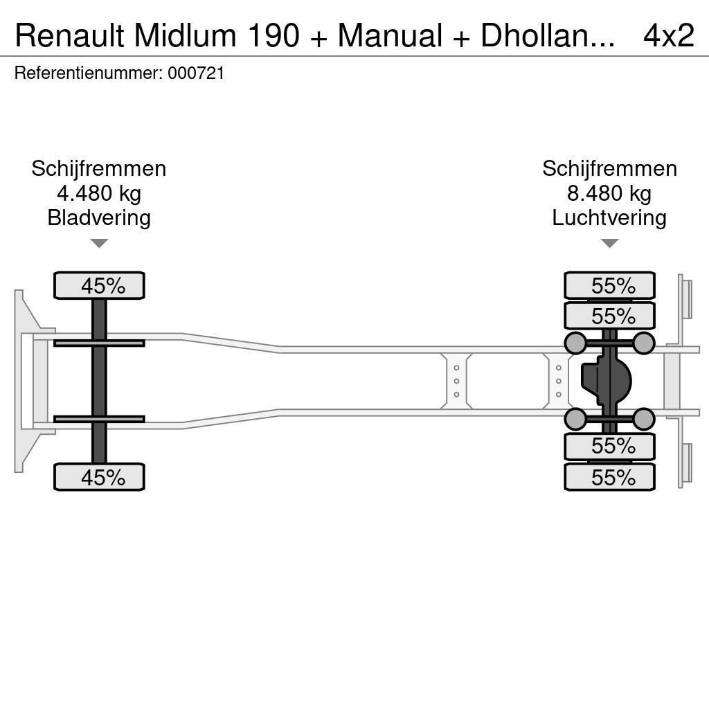 Renault Midlum 190 + Manual + Dhollandia Lift Caminhões de caixa fechada