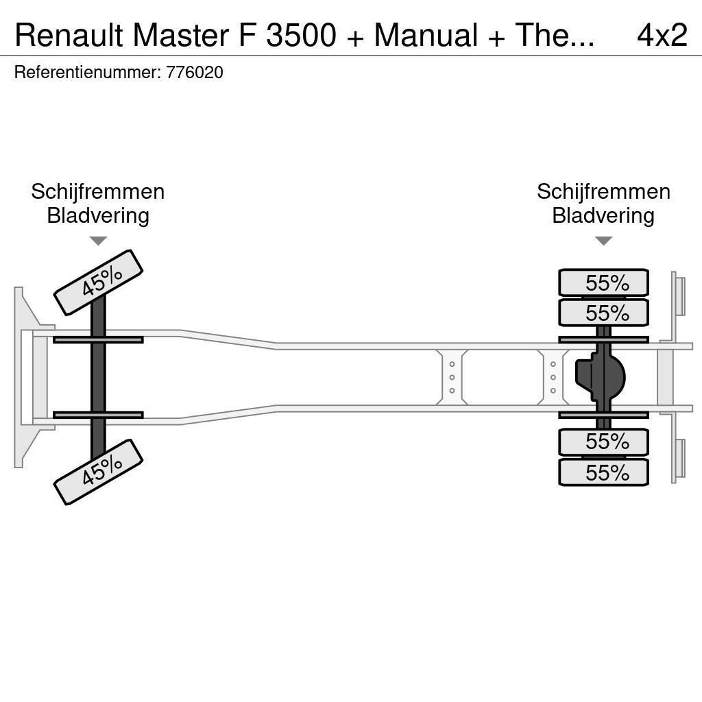 Renault Master F 3500 + Manual + Thermoking Caminhões caixa temperatura controlada