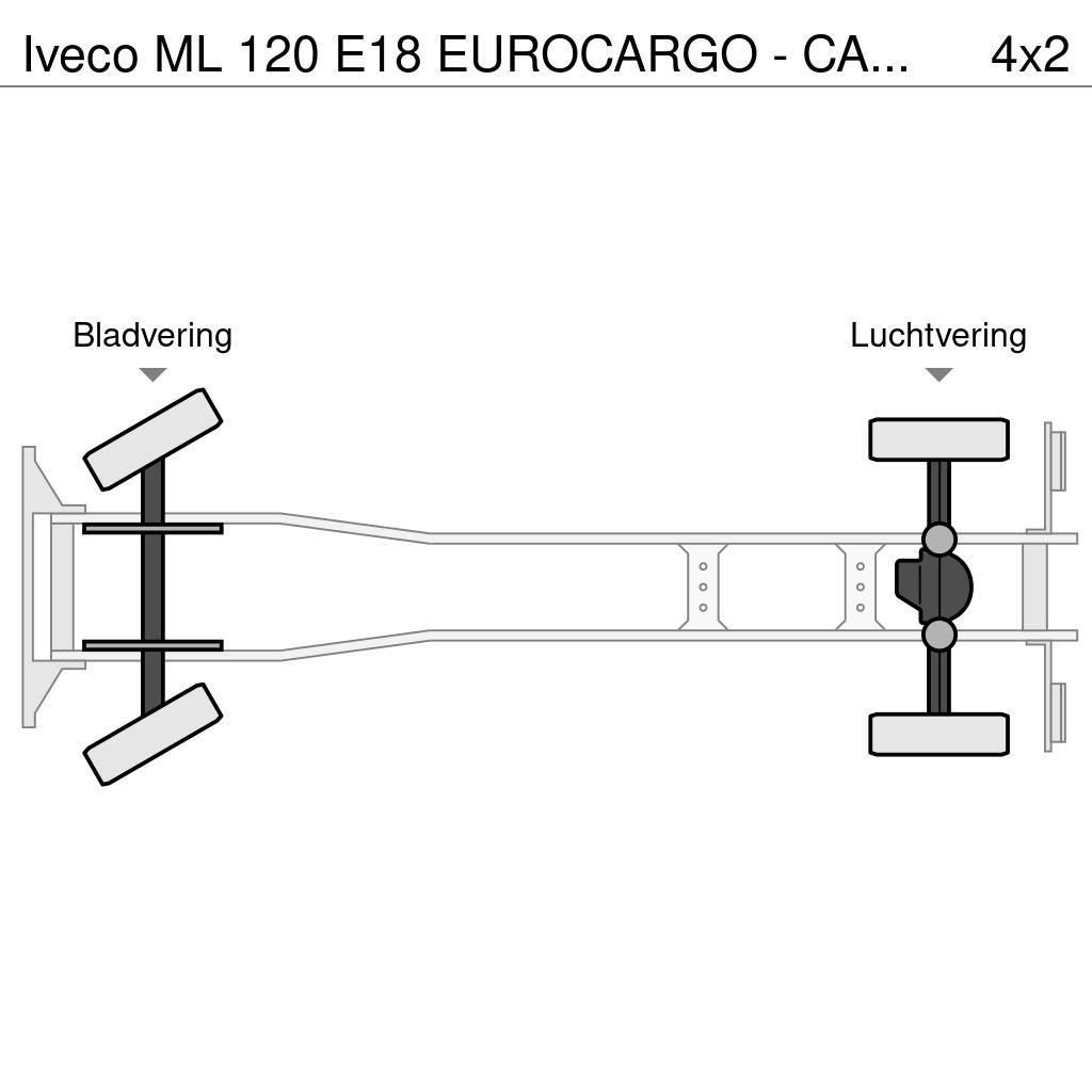 Iveco ML 120 E18 EUROCARGO - CARRIER XARIOS 600 - LAMBER Caminhões caixa temperatura controlada