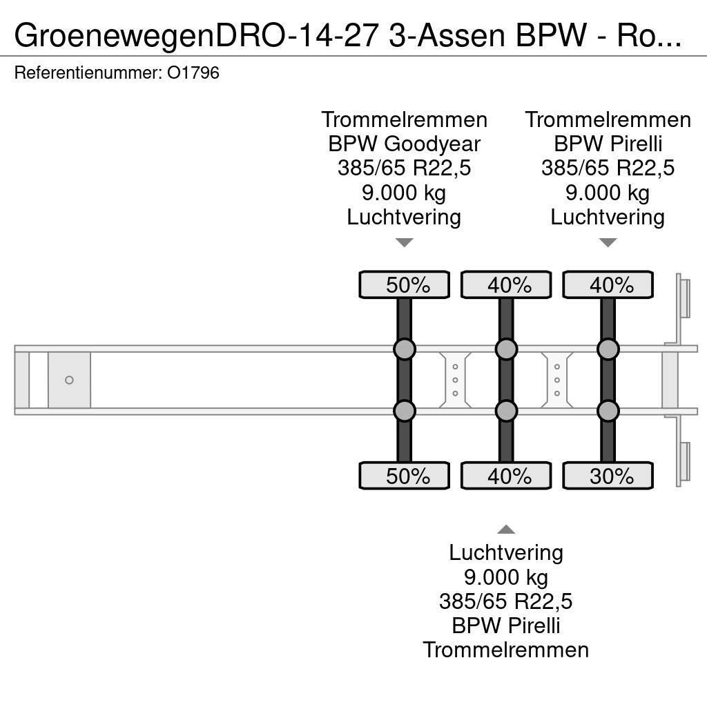 Groenewegen DRO-14-27 3-Assen BPW - RongenPotten - SjorOgen - Flatbed/Dropside semi-trailers