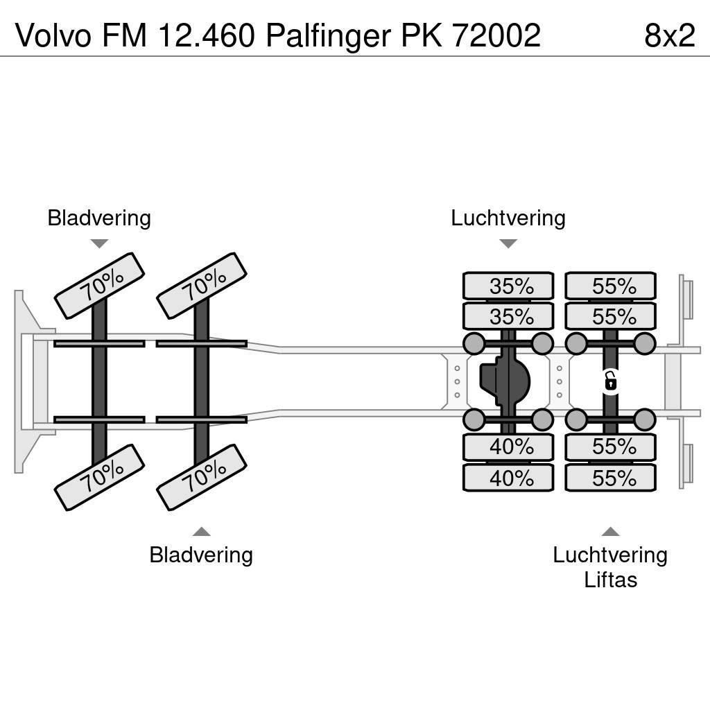 Volvo FM 12.460 Palfinger PK 72002 All terrain cranes