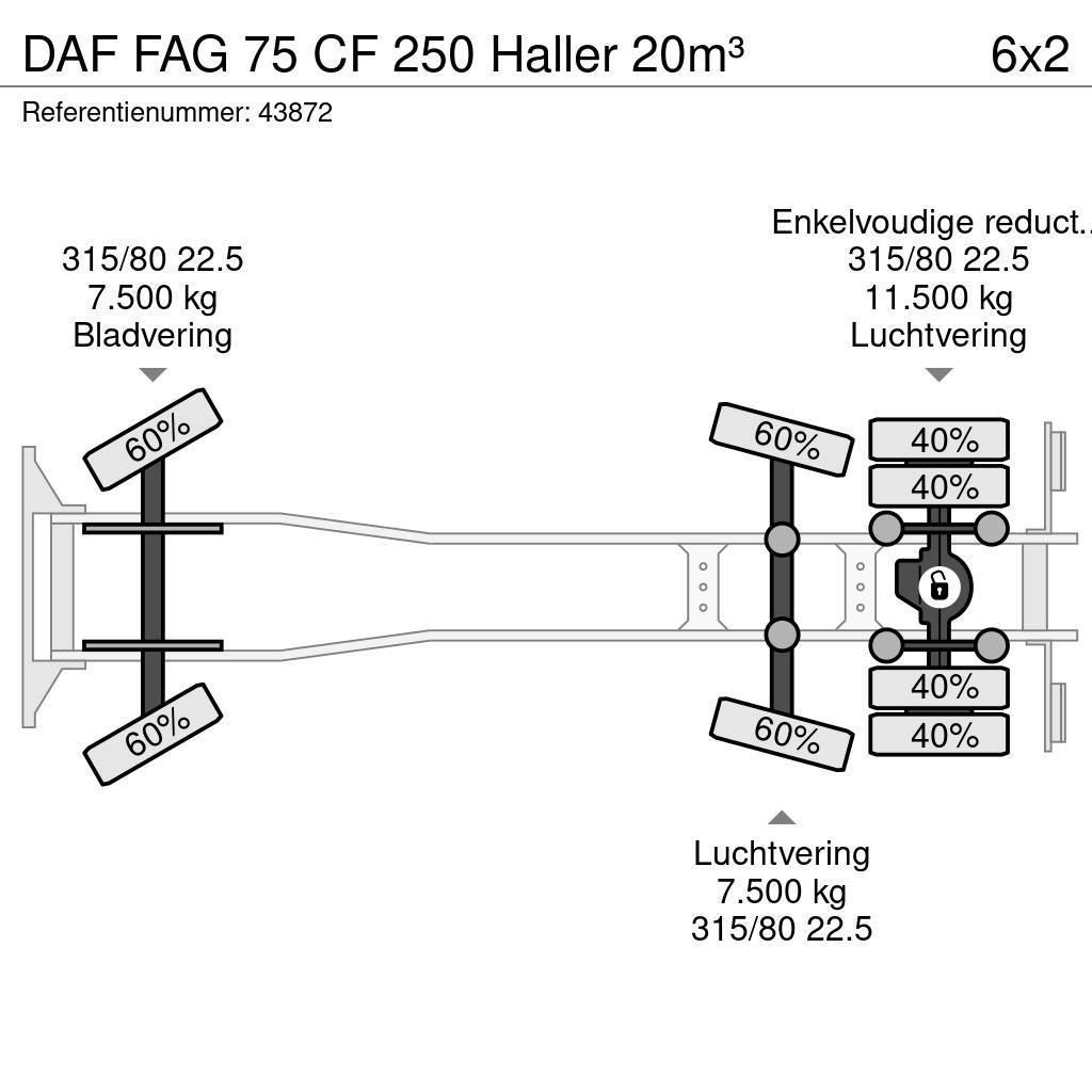 DAF FAG 75 CF 250 Haller 20m³ Camiões de lixo