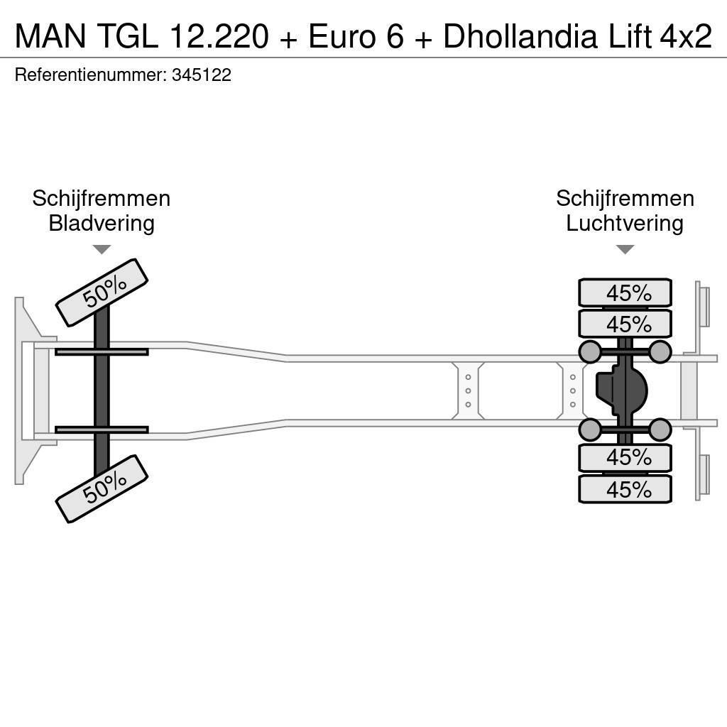MAN TGL 12.220 + Euro 6 + Dhollandia Lift Caminhões de caixa fechada