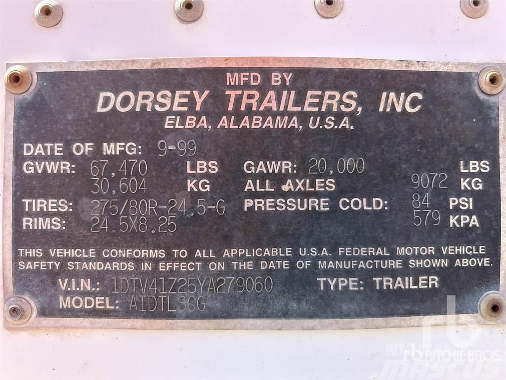 Dorsey AIDTLSCG Box body semi-trailers