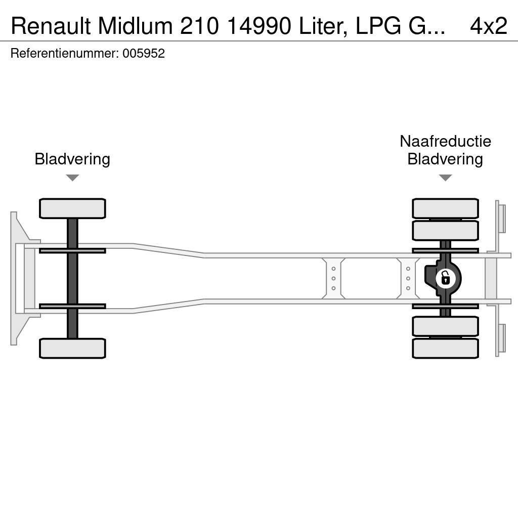 Renault Midlum 210 14990 Liter, LPG GPL, Gastank, Steel su Tanker trucks