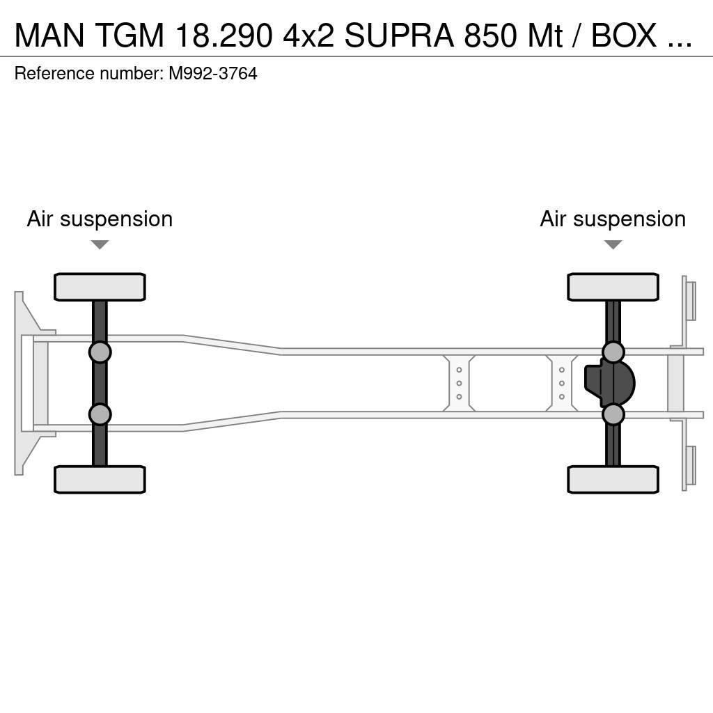 MAN TGM 18.290 4x2 SUPRA 850 Mt / BOX L=7485 mm Temperature controlled trucks