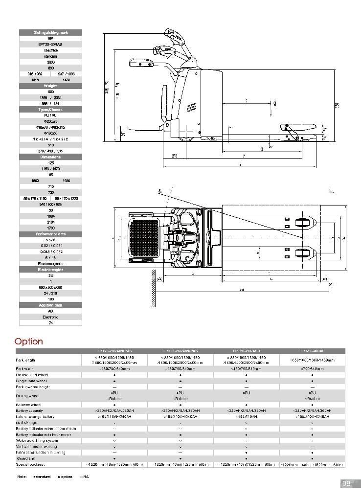 EP EPT 20-30 RAS Porta-paletes com plataforma