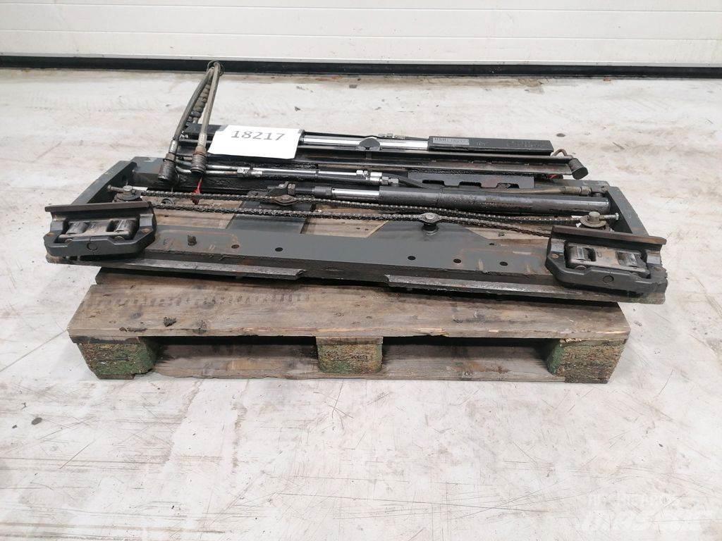 Kaup SS, Forkpos Forquilhas