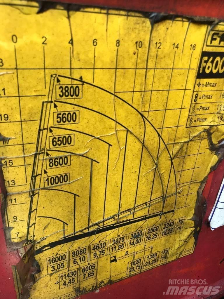 Fassi F600.27 Gruas carregadoras