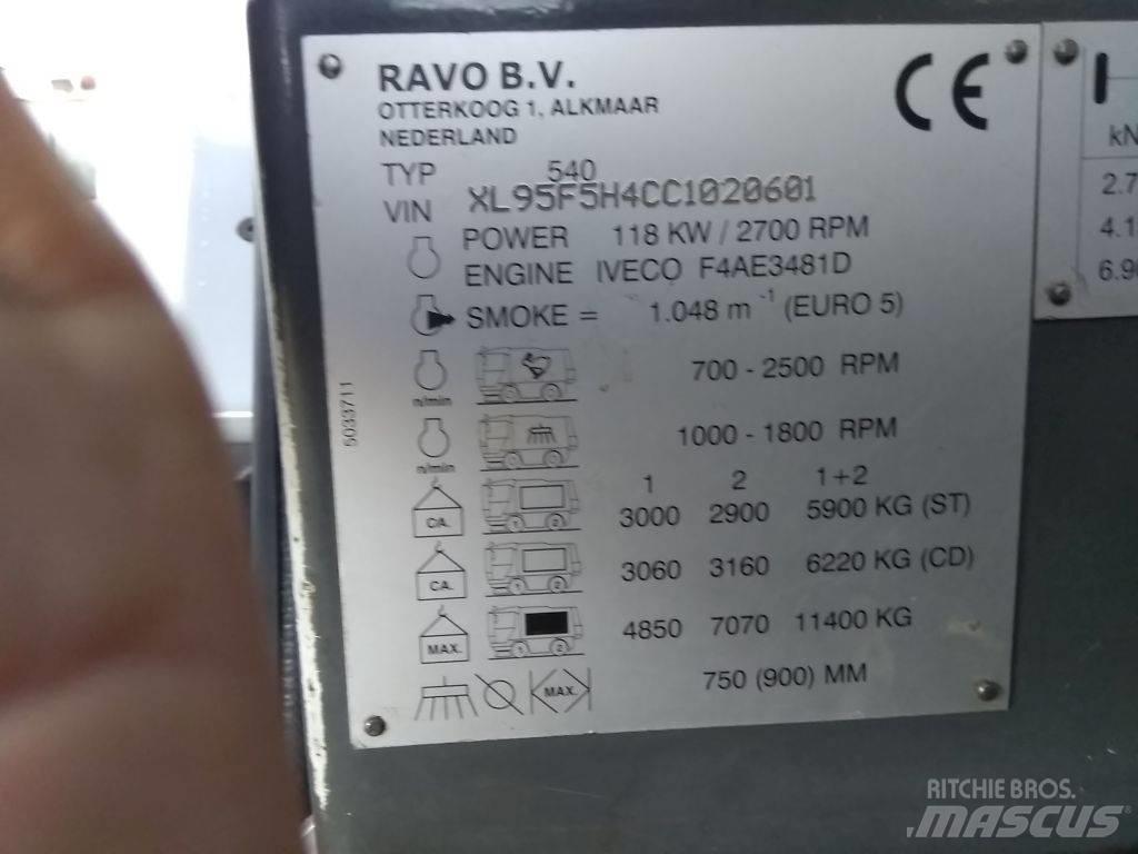 Ravo 540 STH Varredoras