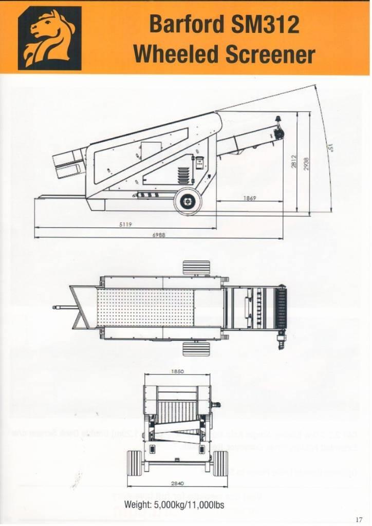Barford SM312 Crivos