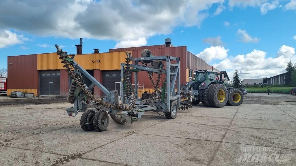Kelly 12000 Grades