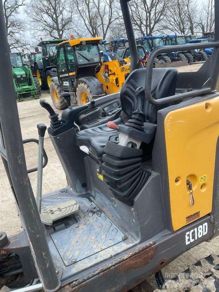 Volvo EC 18 Miniescavadeiras