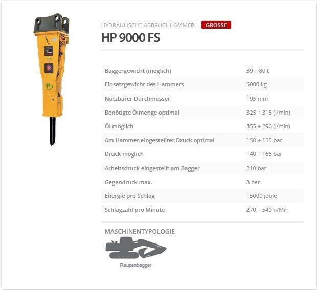 Indeco HP 9000 FS Martelos de quebragem