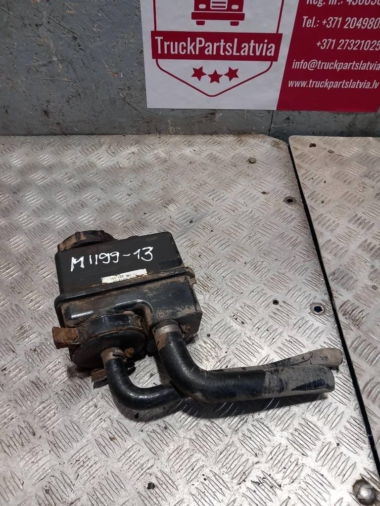 MAN TGM  8547301600 Hidráulica