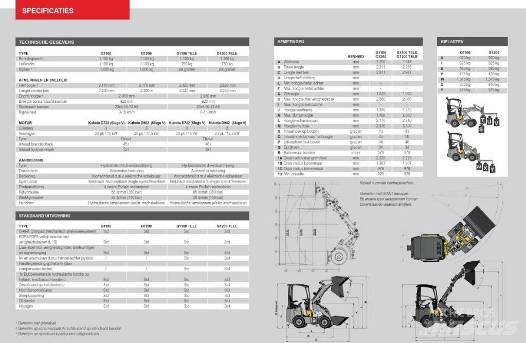 GiANT G 1200 Mini carregadoras