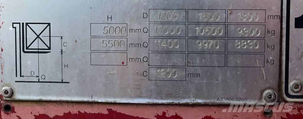 Kalmar DCE 120-12 Empilhadores Diesel