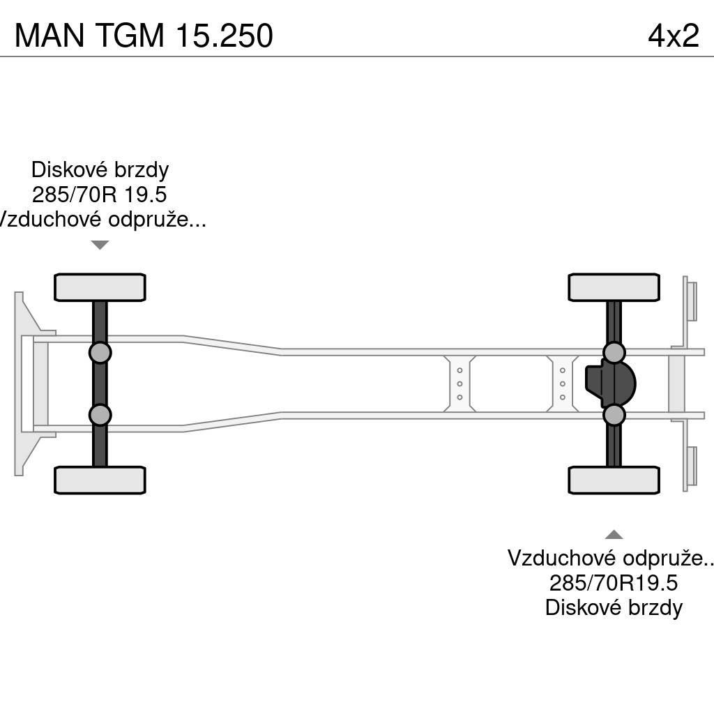 MAN TGM 15.250 Caminhões de caixa fechada