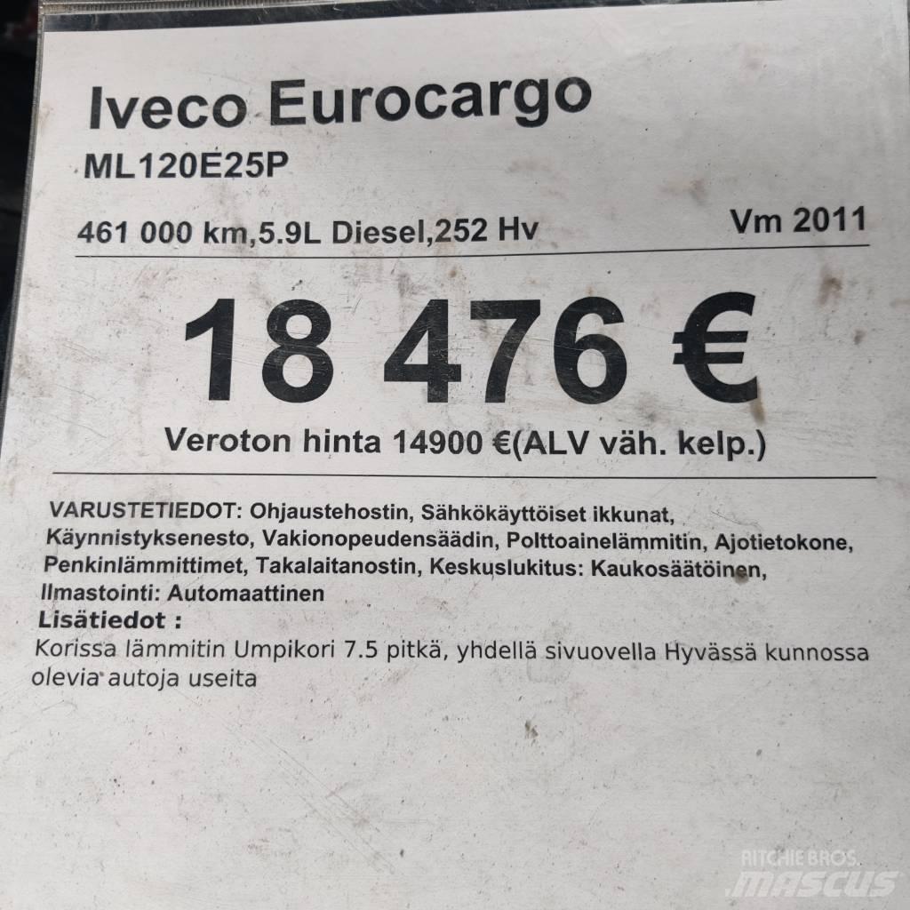 Iveco ML120E25P Caminhões caixa temperatura controlada