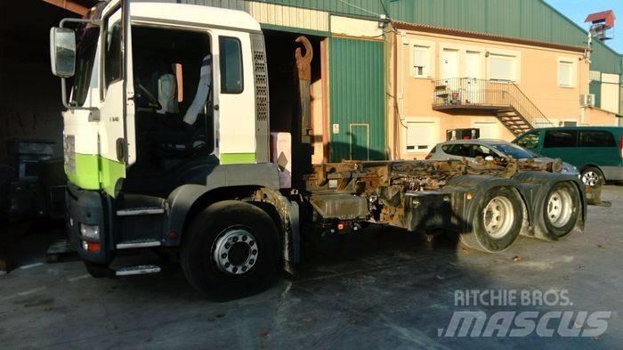 MAN TGA 28.460 Camiões porta-contentores