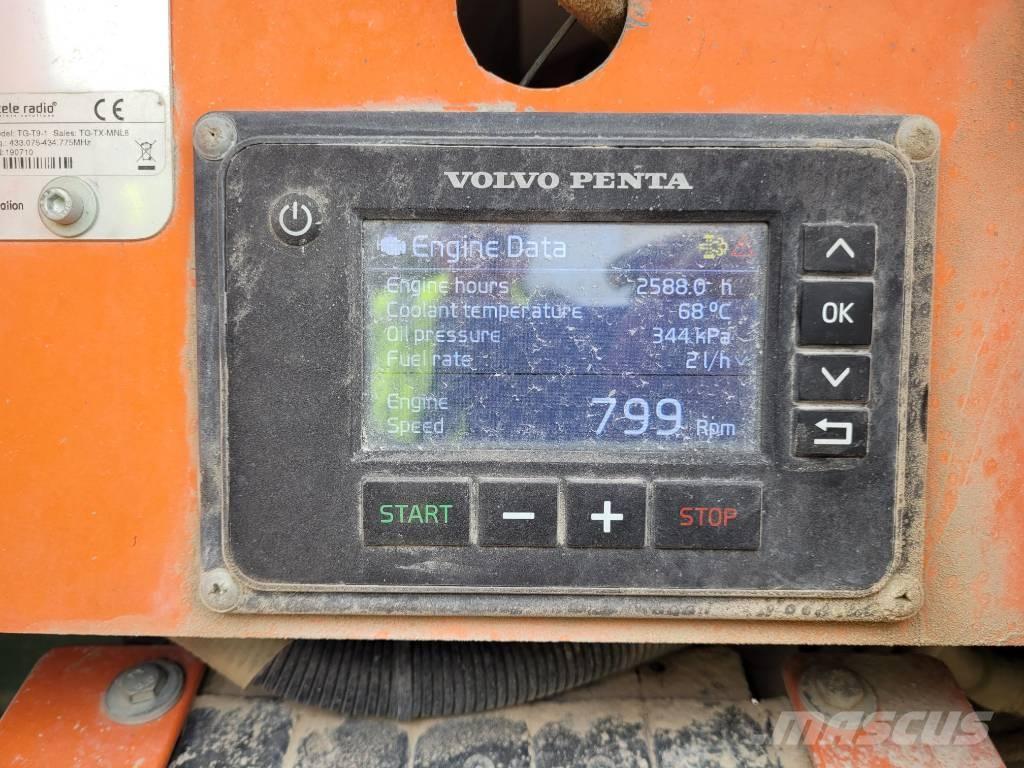 Arjes 250 Britadores móveis