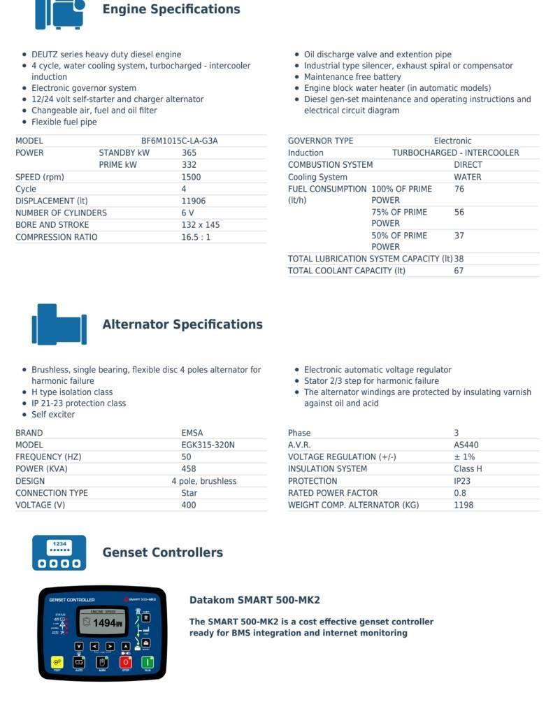 Deutz DEUTZ 352 кВт Geradores Diesel