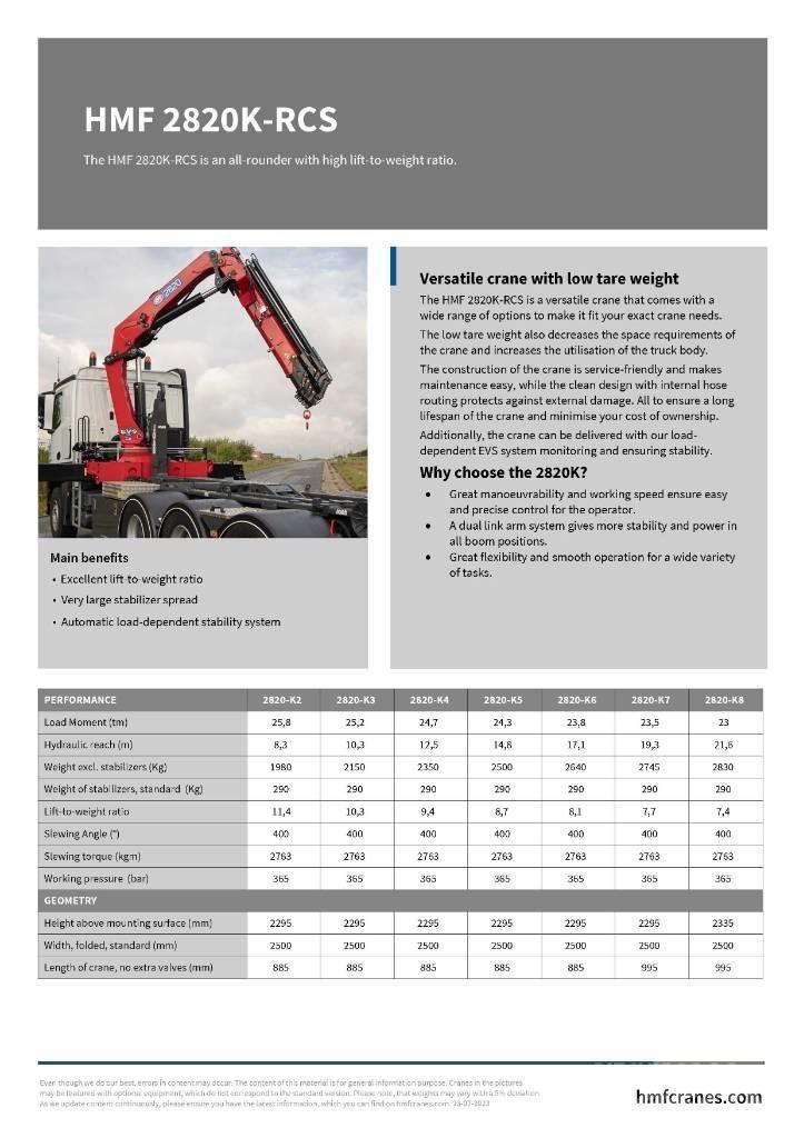 HMF 2820 K6 Gruas carregadoras