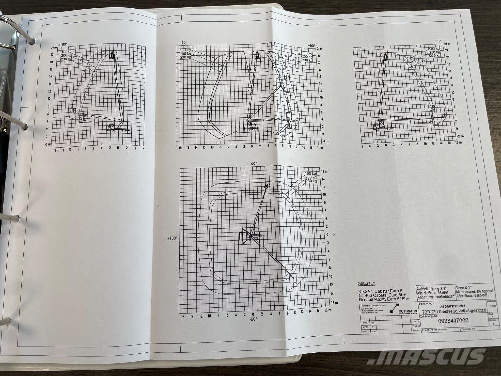 Ruthmann TBR 220 Plataformas aéreas montadas em camião