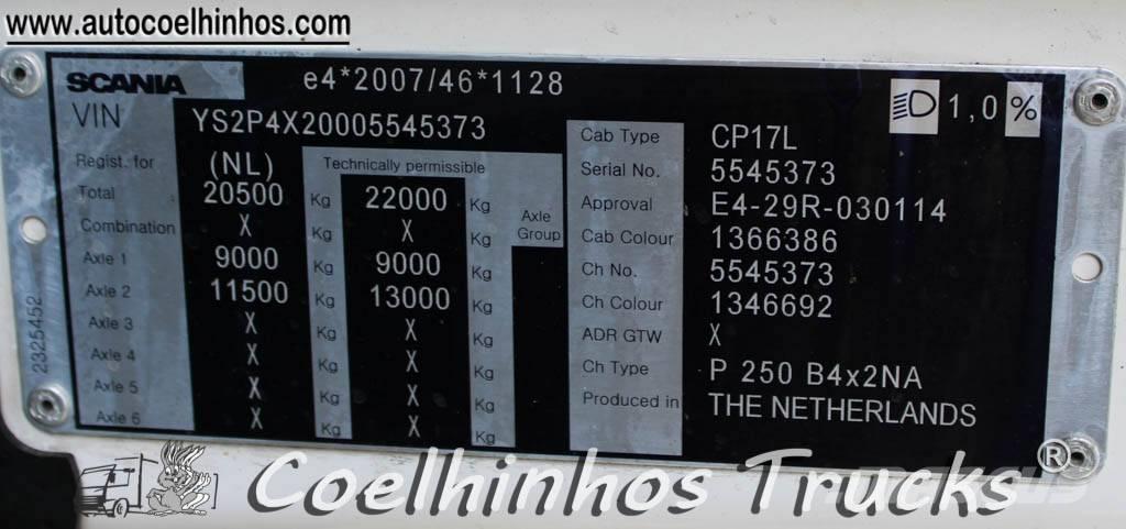 Scania P 250 Caminhões de caixa fechada