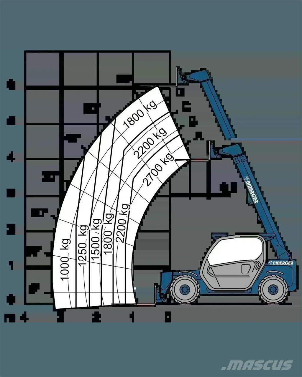 Merlo P 27.6 PLUS Manipulador telescópico