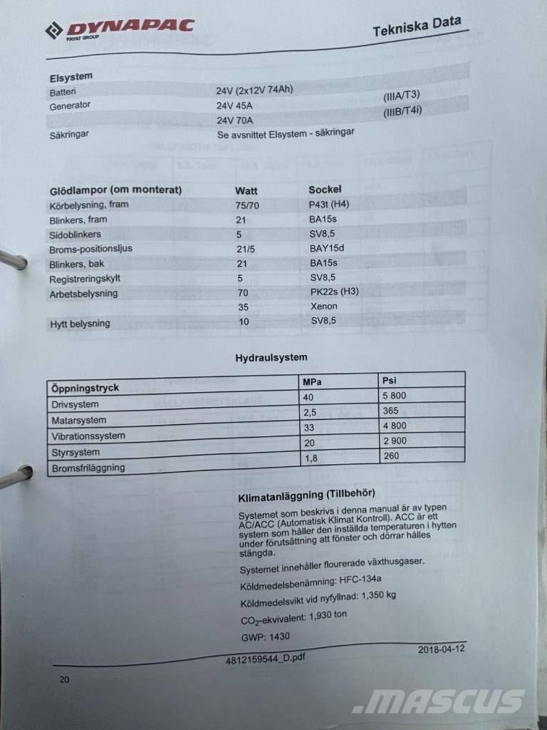 Dynapac CC 424 CHF Cilindros Compactadores monocilíndricos