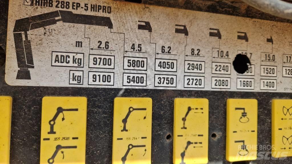 Hiab 288 EP-5 Hipro Gruas carregadoras