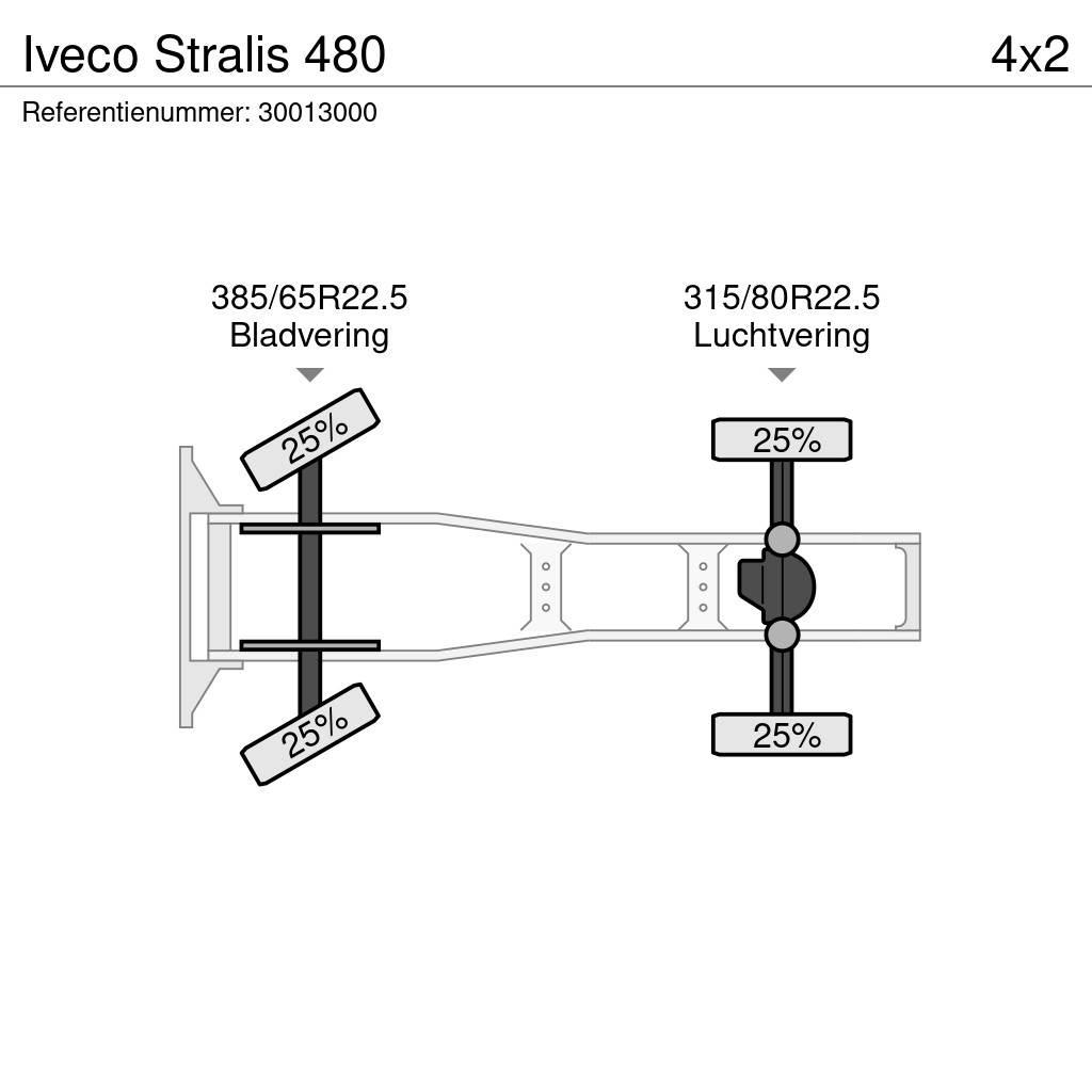 Iveco Stralis 480 Cavalos Mecânicos
