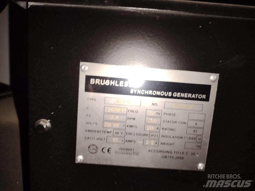 Plus Power GF2-180 Geradores Diesel