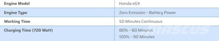 Canycom SC30 Dumpers de rastos
