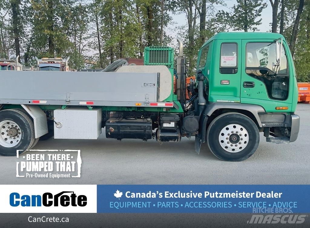 Putzmeister CP1409 Bombas de betonagem