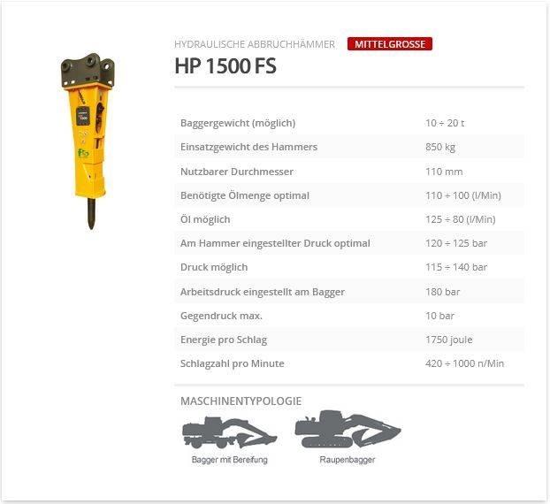 Indeco HP 1500 FS Martelos de quebragem