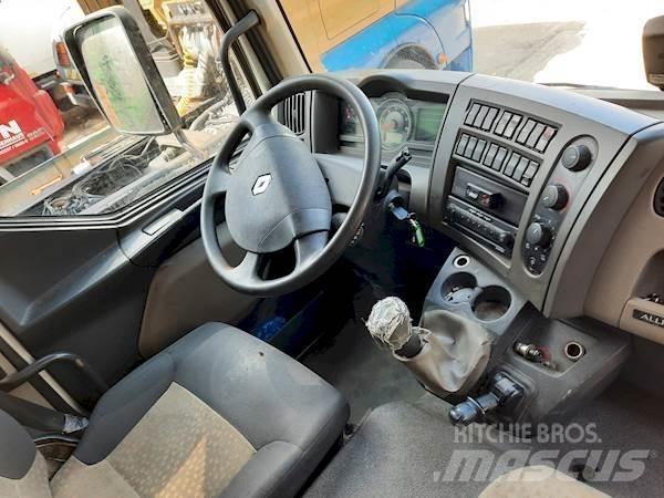 Renault MIDLUM 220 Caminhões de caixa fechada