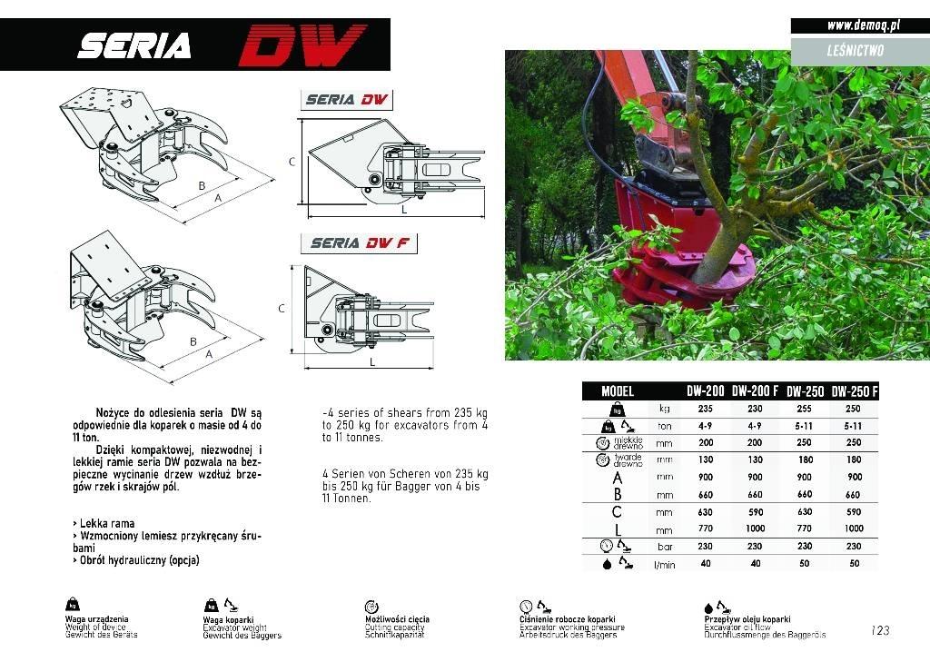  DEMOQ DW200 Garras