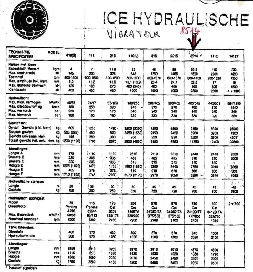  ICE 8514 + 780 Bate-estacas vibratório