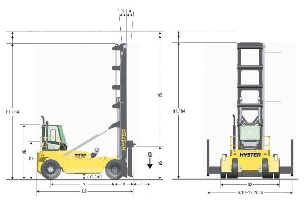 Hyster H 22 XM-12 EC Manuseadores de contentores