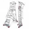 Faraone 350/SMT Plataformas armazém