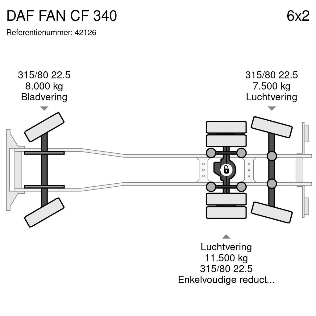 DAF FAN CF 340 Camiões de lixo