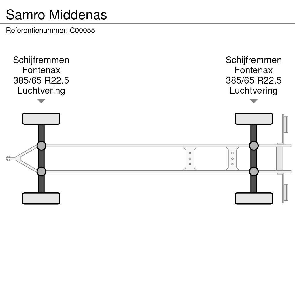Samro Middenas Reboques de caixa fechada