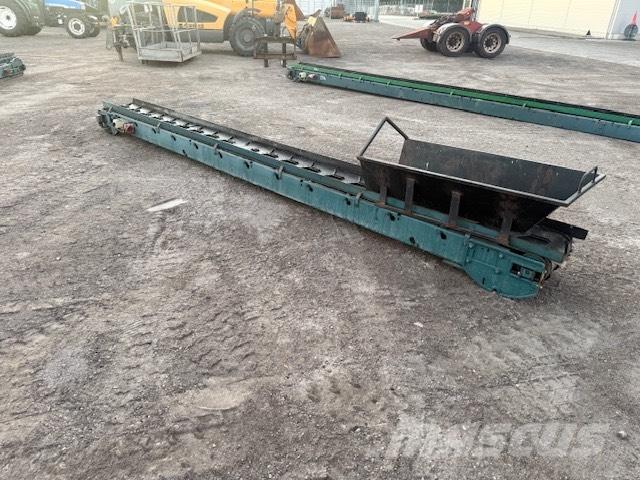 Metso 400x5200 mm Transportadores