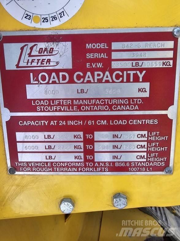 Load Lifter 842G Manipulador telescópico