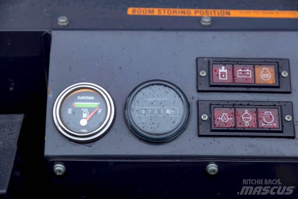 Unic URW 546 CDER Mini gruas