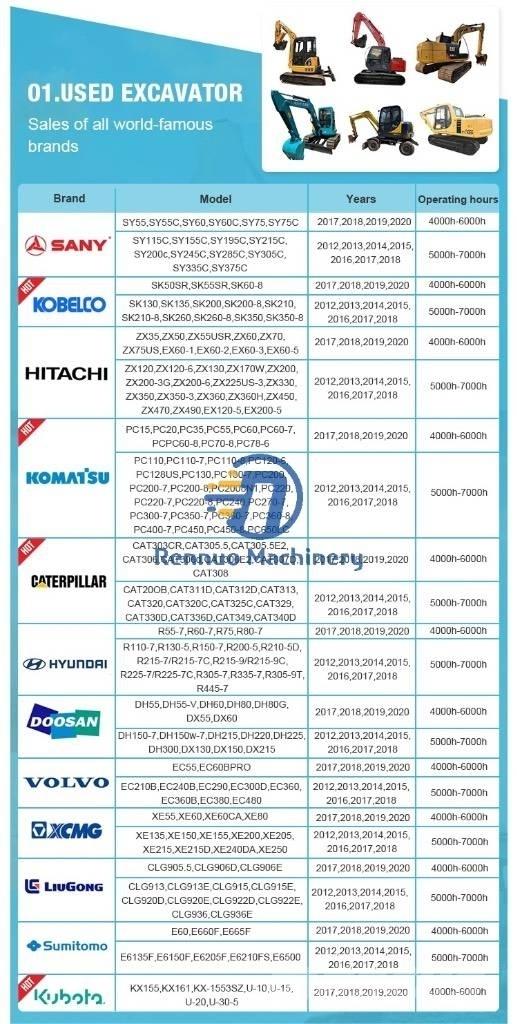 Komatsu PC 450-7 Escavadeiras de esteiras